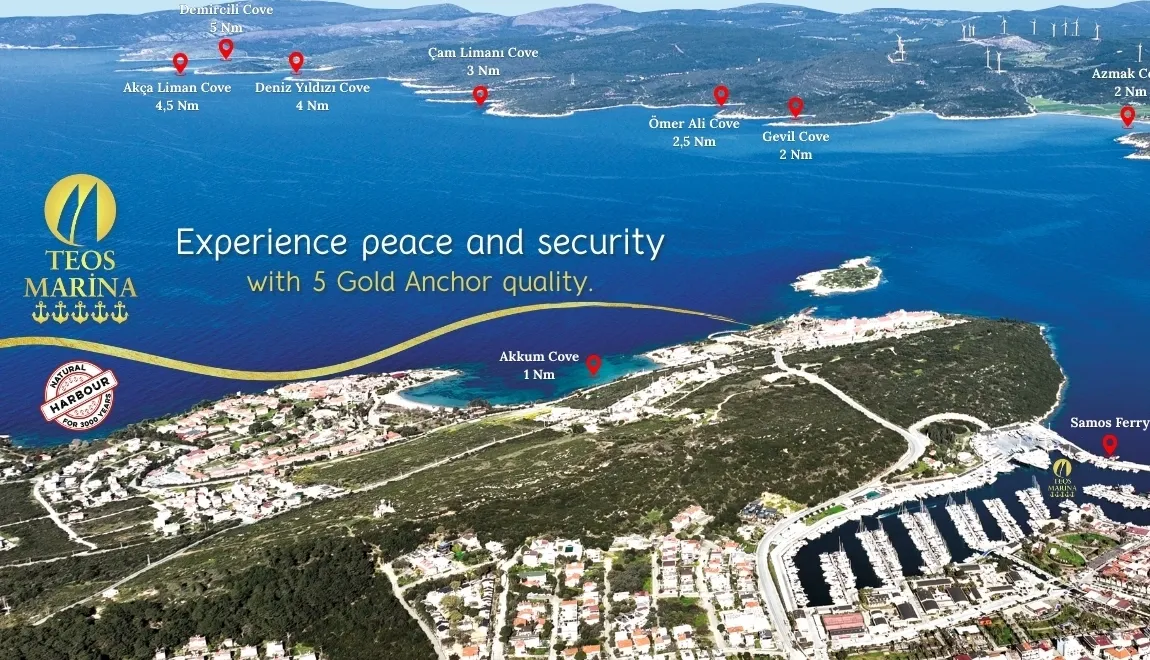 Teos Marina Teos Marina
